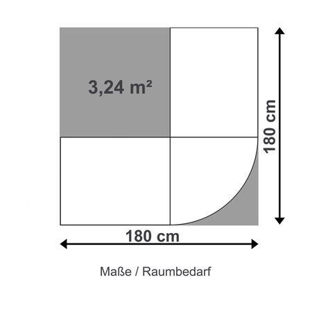 Raumbedarf Theke