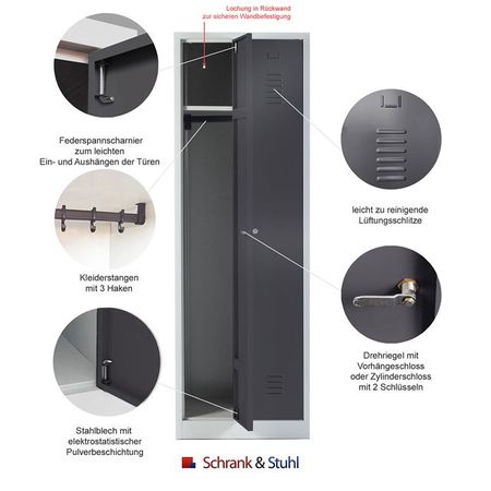 Münzpfandschloss Schwimmbad Umkleidespind