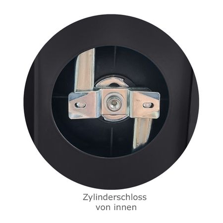Türschloss von innen