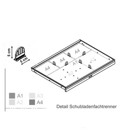 Aufbewahrungsschränke