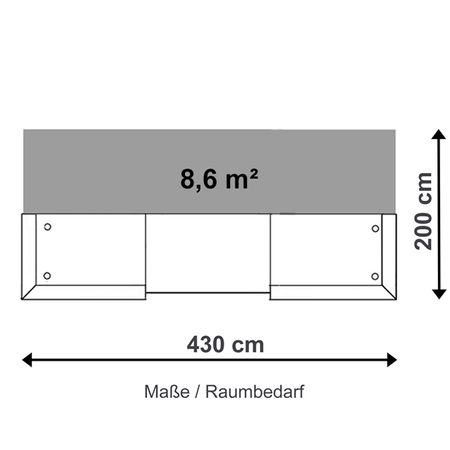 Theke Raummaß