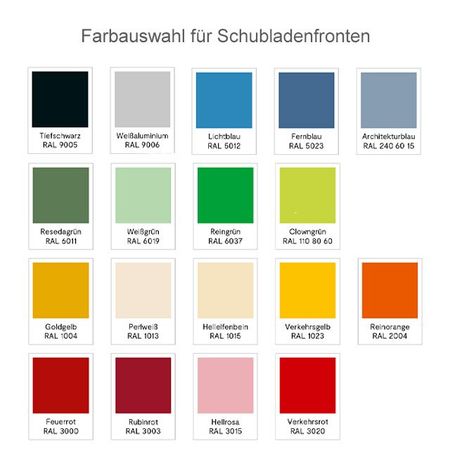 Farbauswahl für Schubladenfronten Flachablageschrank Planschrank
