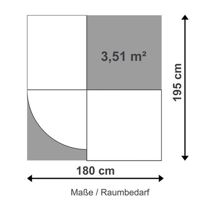 Raumbedarf Theke