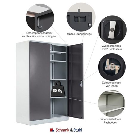 Werkstattschrank Großraumschrank Lagerschrank Materialschrank Werkzeugschrank Stahlschrank