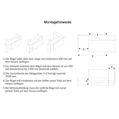Montagehinweise Empfangstheke Geo flexible Größenanpassung