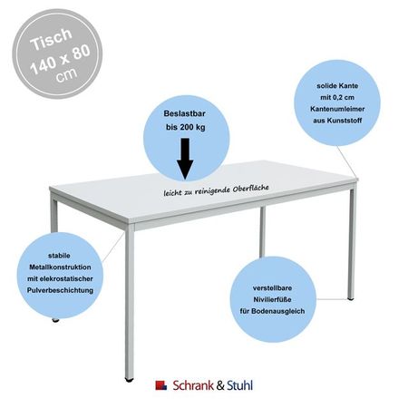 Aufbauanleitung Tisch