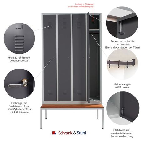 Münzpfandschloss Schwimmbad Umkleidespind