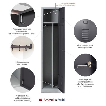 Münzpfandschloss Schwimmbad Umkleidespind