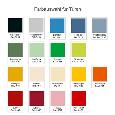 Dokumentenschrank
