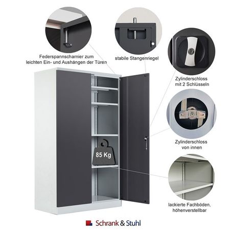 Stahlschrank Werkzeugschrank Metallschrank