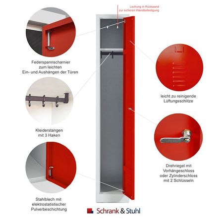 Bank Turnhallenspind