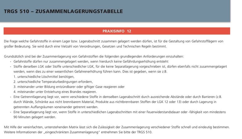 GHS 02 Flamme Flammenschutz flammengeschützt Feuerschutz feuergeschützter Schrank