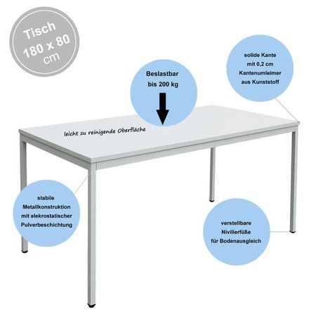 Aufbauanleitung Tisch