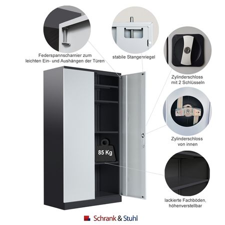 Werkstattschrank Werkzeugschrank Schwerlastschrank 