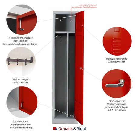 Umkleidespind Spint Zahlenkombinationsschloss