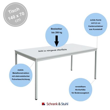 Aufbauanleitung Tisch