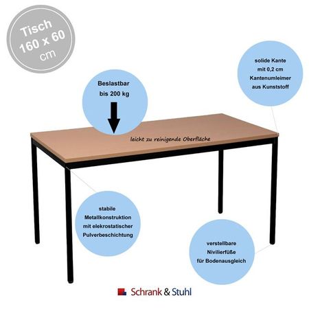 Aufbauanleitung Tisch