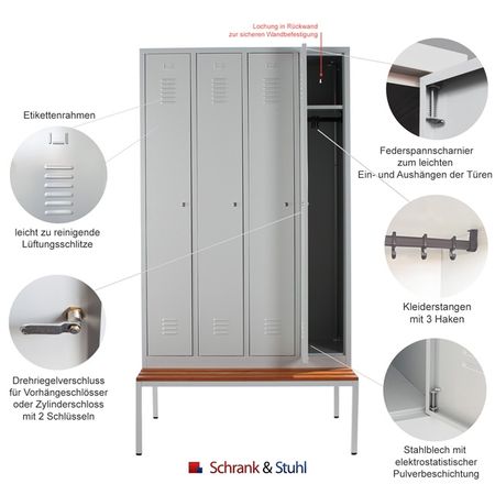 Federspannscharnier für leichtes Ein- und Aushängen der Türen