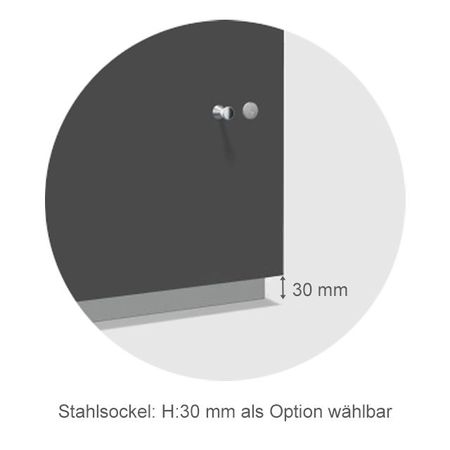 Stahlsockel für Schließfachschränke aus Holz